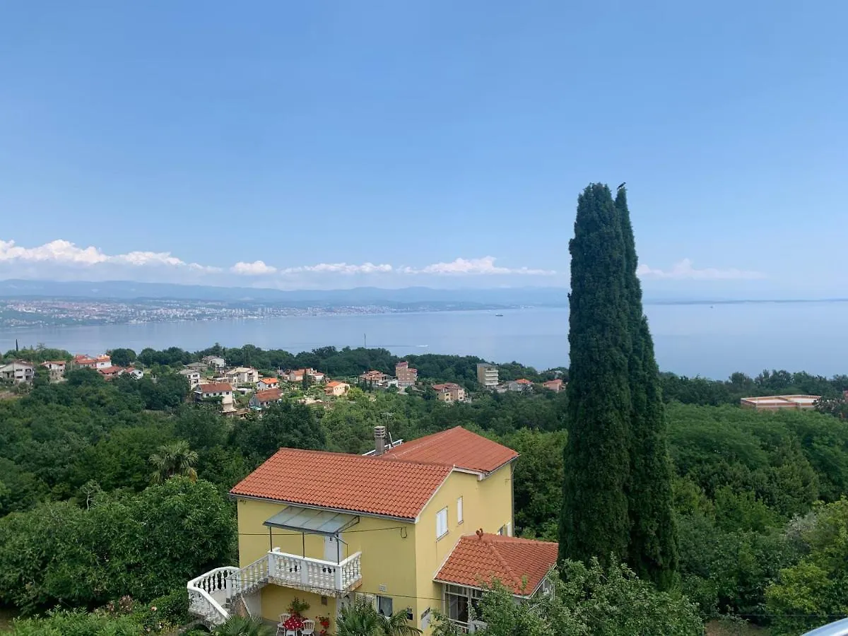 Ferienwohnung Apartman Milica Opatija